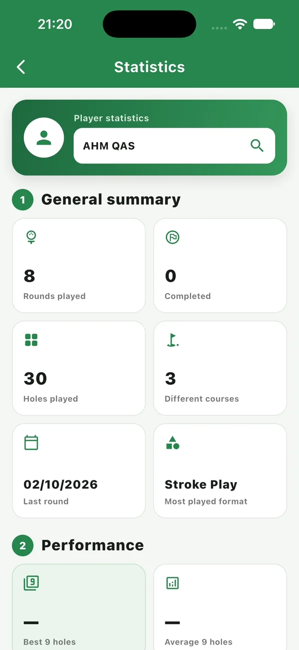 Golf round statistics