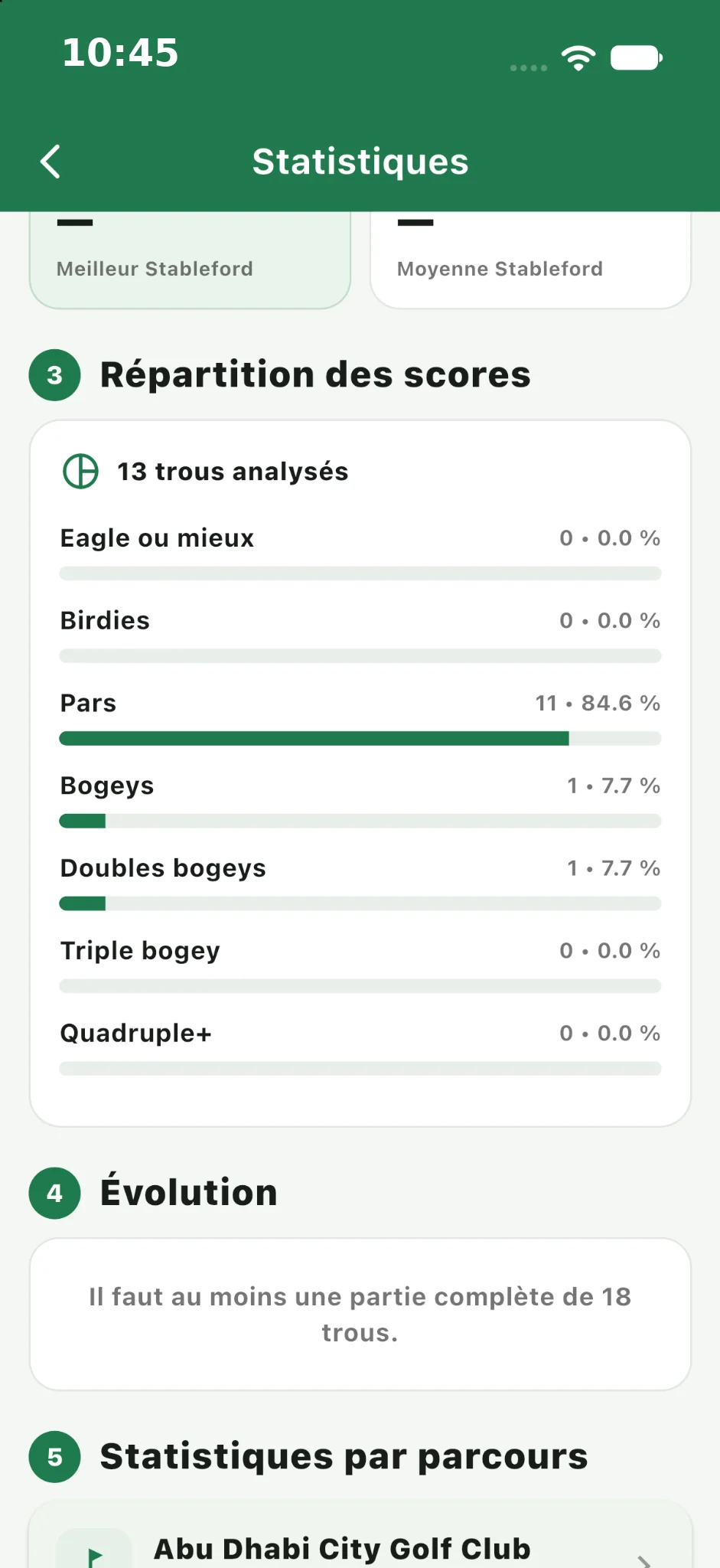 Statistiques des parties de golf